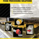 POSTER - FOOD PROCESSING
