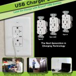 USB Charger Devices