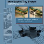 Wire Basket Tray System