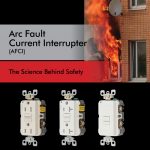 ARC Fault Current Interrupter (AFCI)