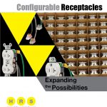 Configurable Receptacles