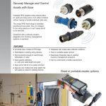 Asset Monitoring Wiring Devices