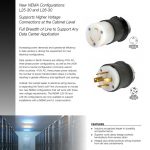 Twist-Lock Devices for Data Centers