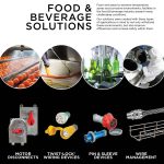 Food & Beverage Solutions Quick Reference