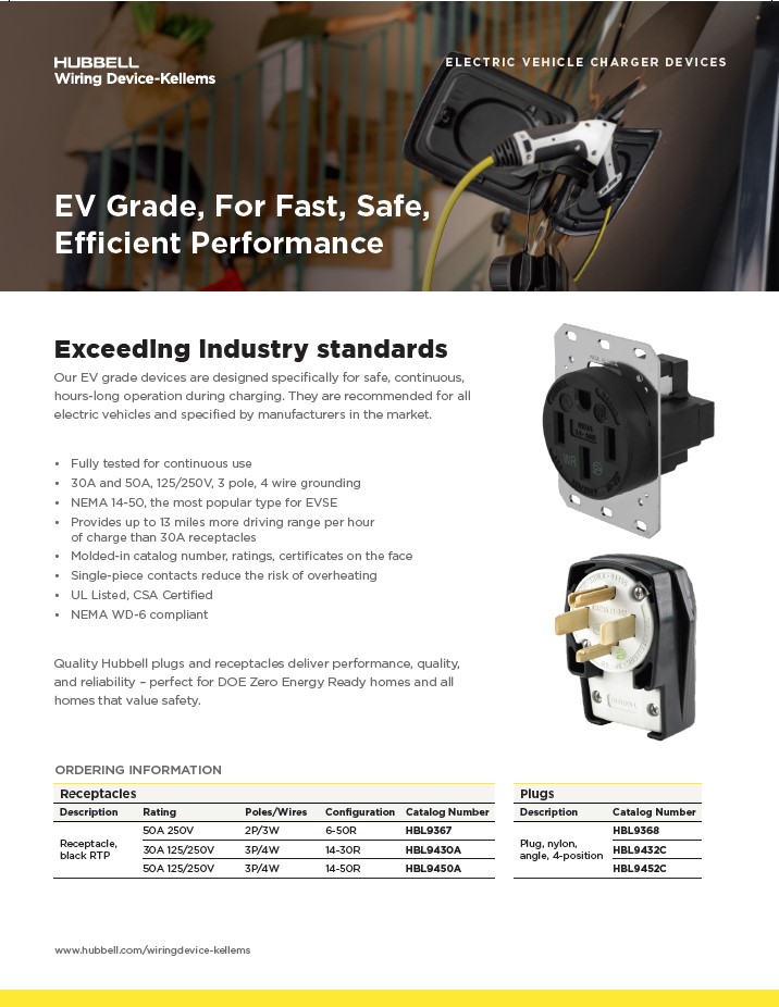 EV Electric Vehicle Charger Receptacle