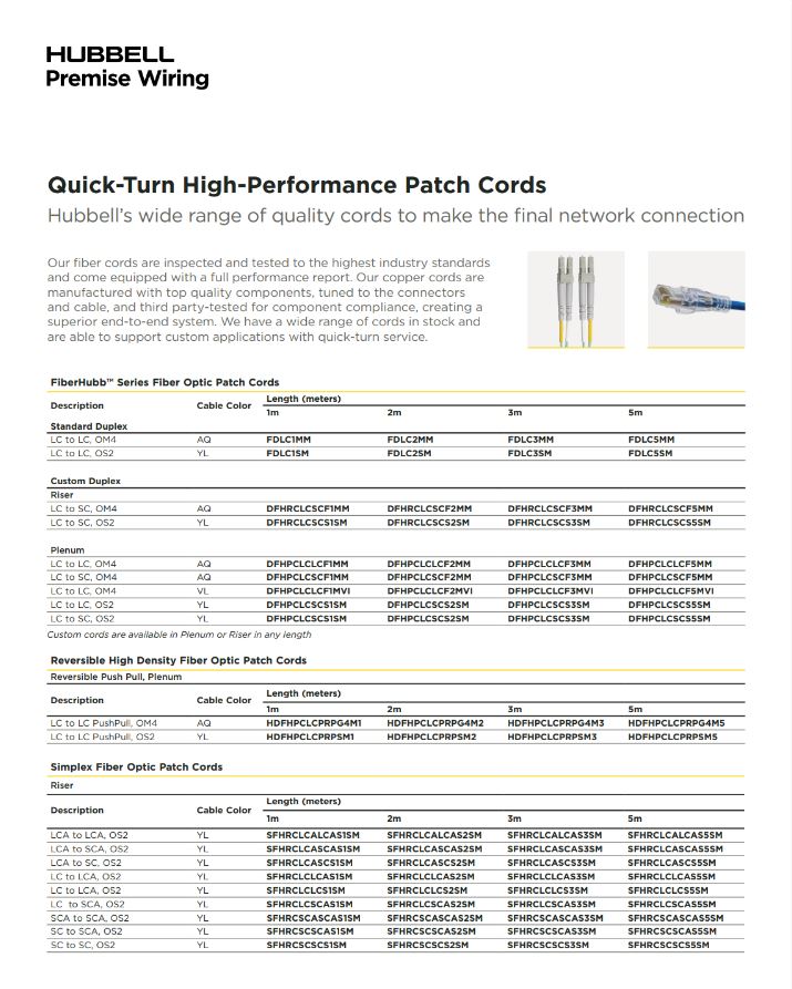 Premise line card Premise Copper/Fiber Line Card