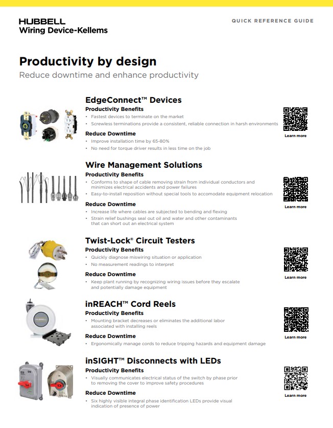 Line Card WDK Productivity by Design - Industrial Line Card